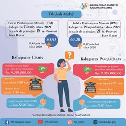 PERTUMBUHAN EKONOMI JAWA BARAT TRIWULAN III / 2011