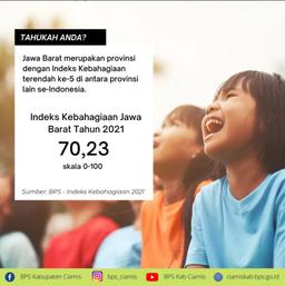 Nilai Tukar Petani (NTP) Juni 2019 Sebesar 102,33 Atau Turun 0,28 Persen