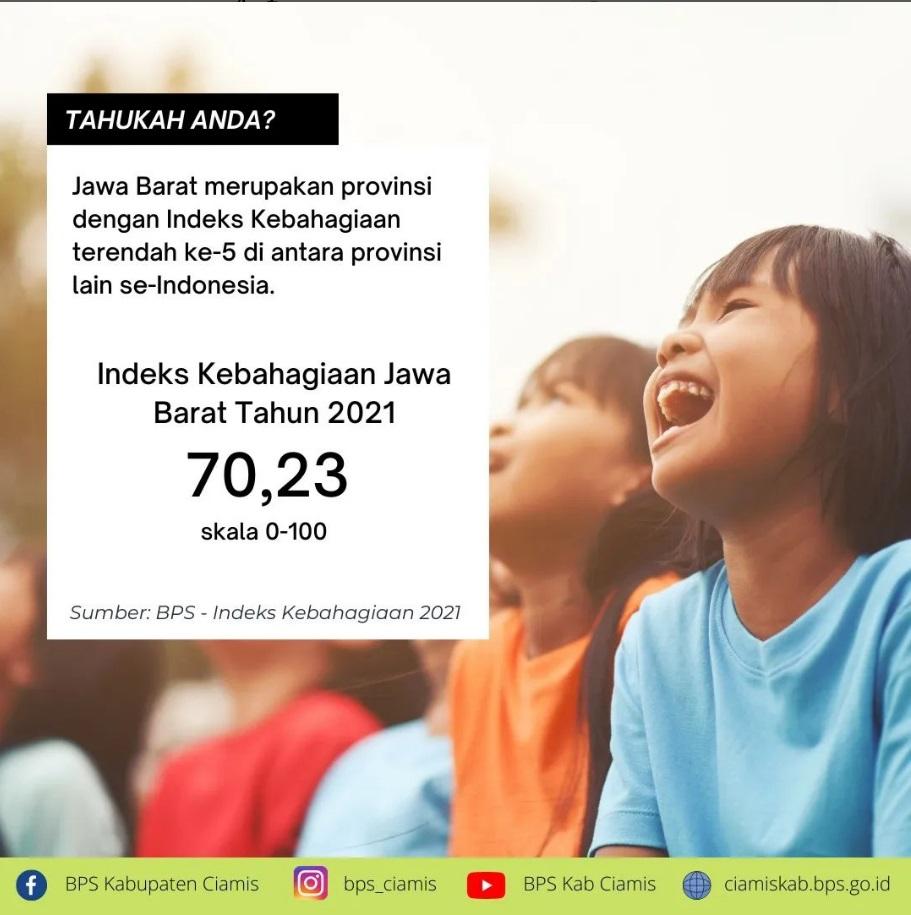 The number of foreign tourists visiting Indonesia in June 2021 reached 140.85 thousand visits