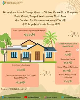 Upah Nominal Harian Buruh Tani Nasional Mei 2019 Naik Sebesar 0,19 Persen