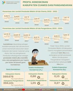 Jumlah Kunjungan Wisman Ke Indonesia Desember 2019 Mencapai 1,38 Juta Kunjungan.