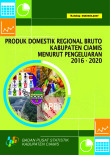 Produk Domestik Regional Bruto Kabupaten Ciamis Menurut Pengeluaran 2016-2020