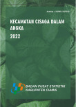 Kecamatan Cisaga Dalam Angka 2022