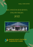 Kecamatan Sukadana Dalam Angka 2022